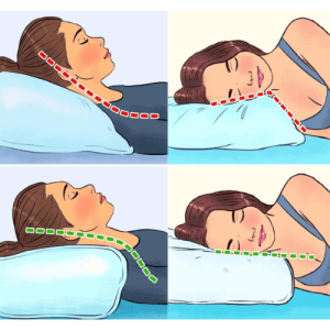 Nâng đỡ vùng cổ – vai – gáy