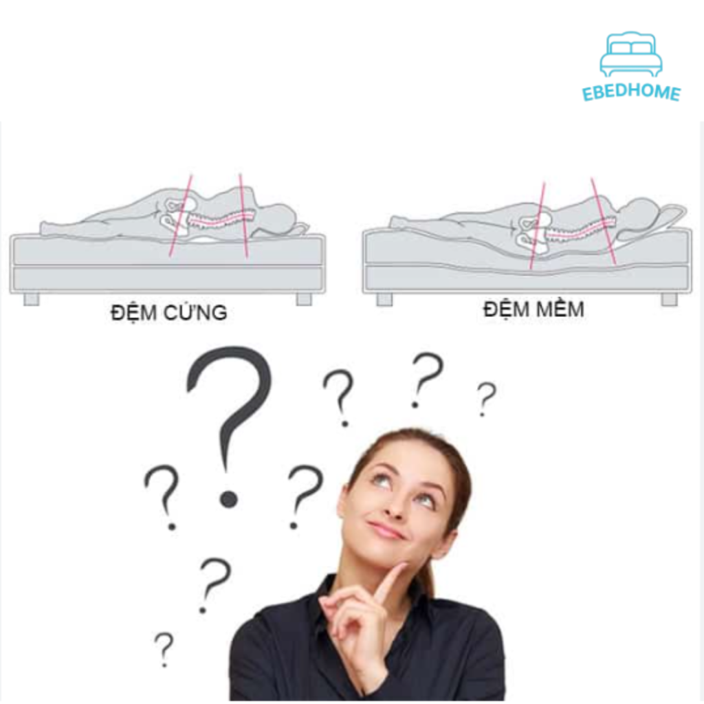 nên chọn đệm cứng hay mềm cho người đau lưng
